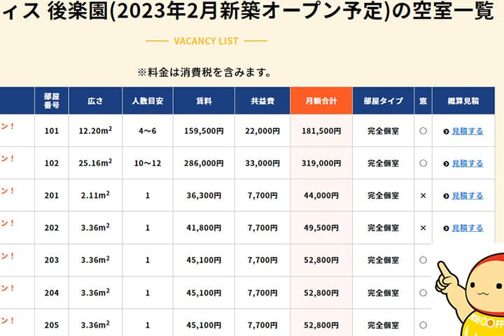 天翔オフィス後楽園の賃料表にある窓欄を指さすてんしょうくん