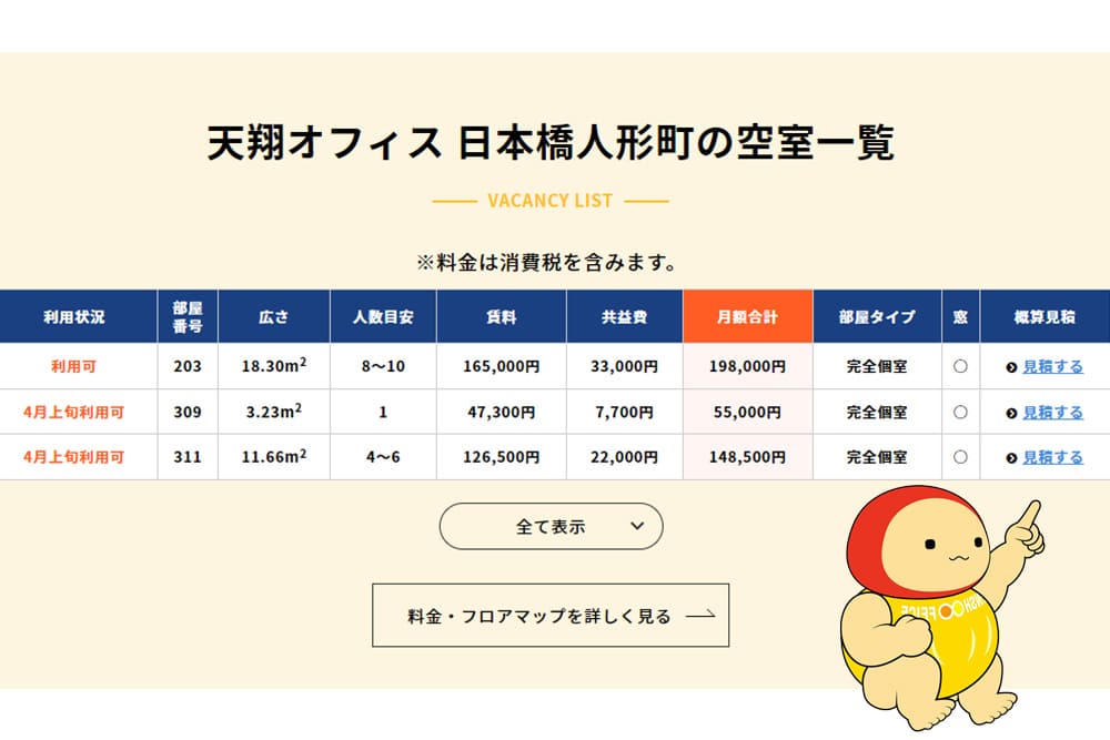 日本橋人形町オフィスの見積もりするを指さすてんしょうくん