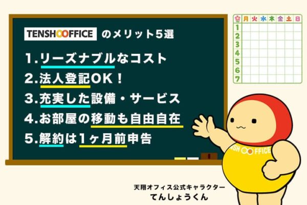 黒板に書いてあるTENSHO OFFICEのメリット5選を指さすてんしょうくん