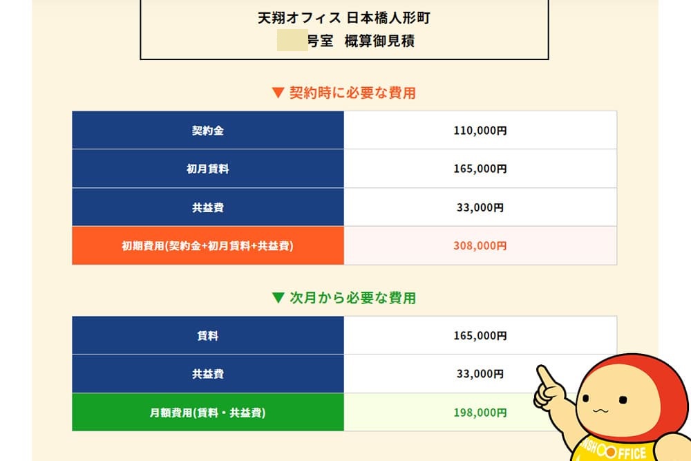 概算見積作成結果を指さすてんしょうくん